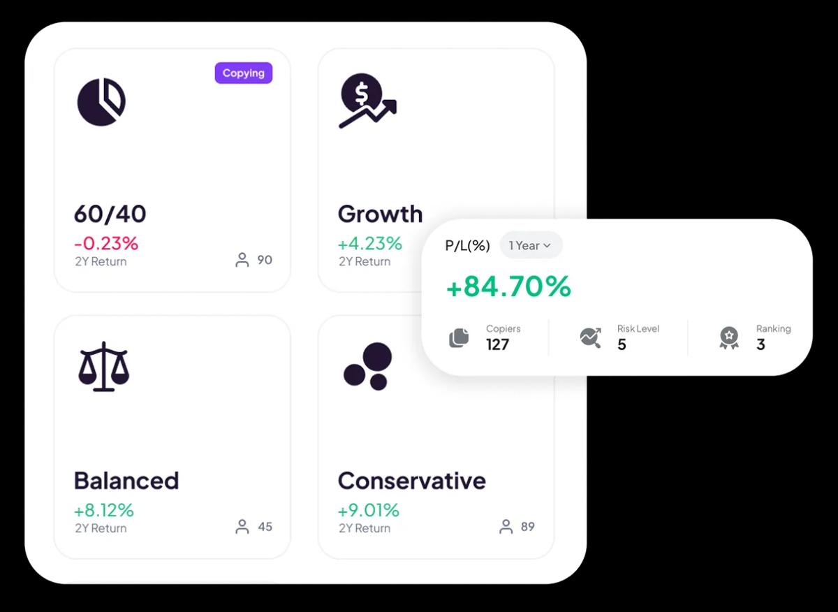 Robo-advisory preview