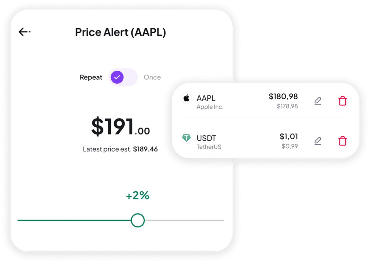 Trading tools preview
