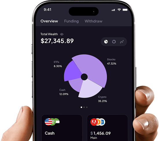 Ready to Invest Mobile